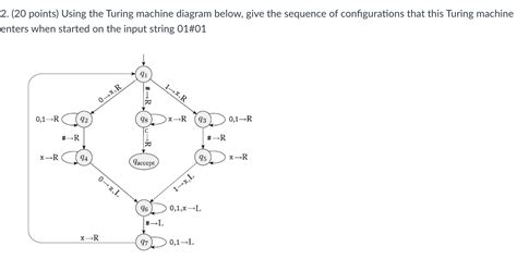 Solved 2. (20 points) Using the Turing machine diagram | Chegg.com