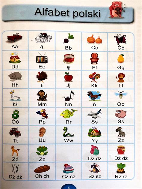 Polish Alphabet | PDF