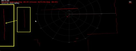 Rplidar S Compact Size Precise Perception Slamtec Global Network