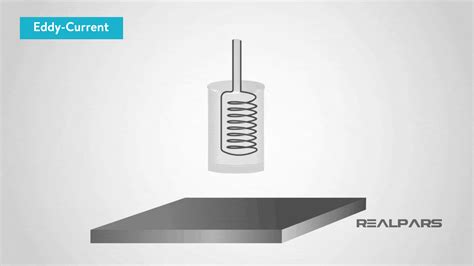 What Is A Vibration Sensor Types Of Vibration Sensors Realpars