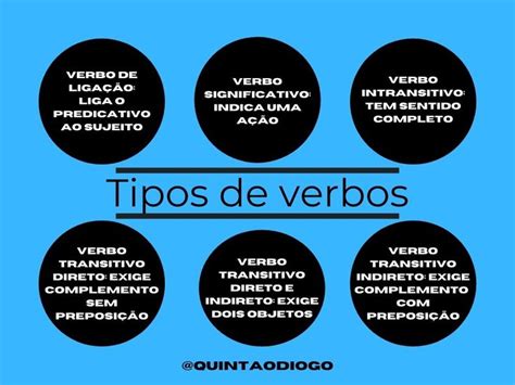 Tipos De Verbos Aprenda A Conjugá Los Corretamente