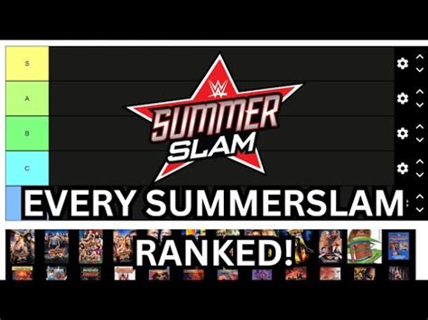 Wwe Summerslam Tier List With Every Event Ranked Youtube