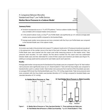 Neuropraxia White Paper Summary