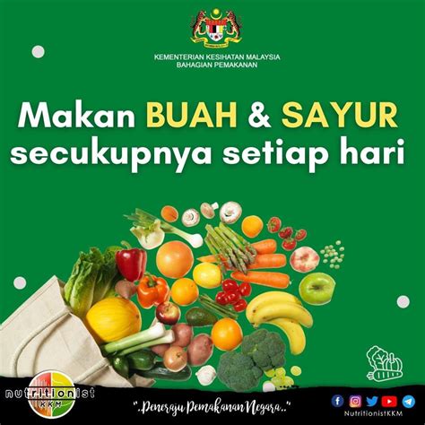 NutritionistKKM On Twitter Sayur Sayuran Dan Buah Buahan Perlu Di