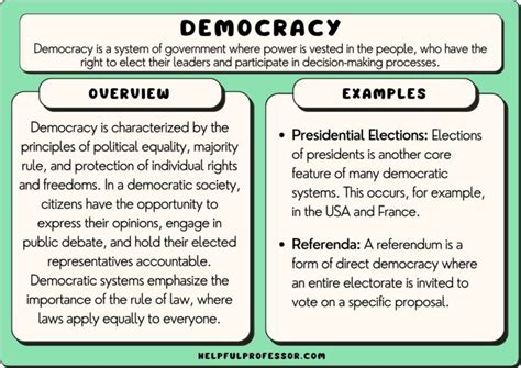 democracy examples