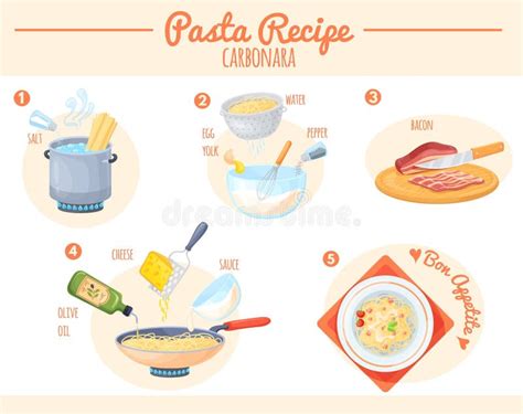 Step Step Recipe Infographic Cooking Pasta Stock Illustrations 24