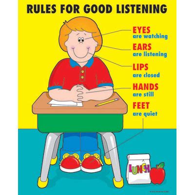 kids listening to teacher clipart - Clipground