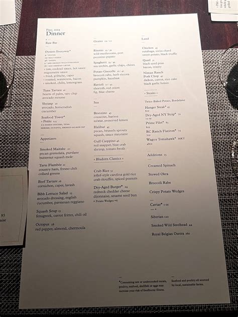 Menu At Bludorn Restaurant Houston