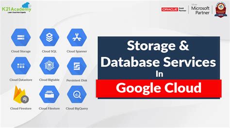 Google Cloud Storage And Database Services: Beginners Guide