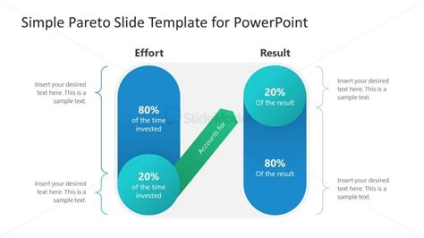 Simple Pareto Slide Ppt Presentation Template Slidemodel