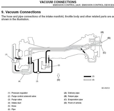 Vacuum Diagram For Wrx Tr Engine