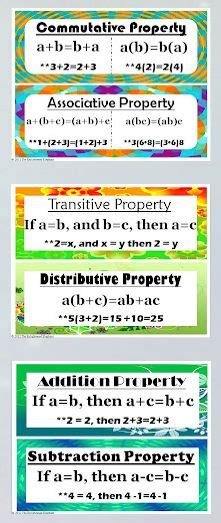 10 Best Associative Property Ideas Associative Property Math