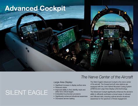 F15 Silent Eagle Cockpit And Control Panel