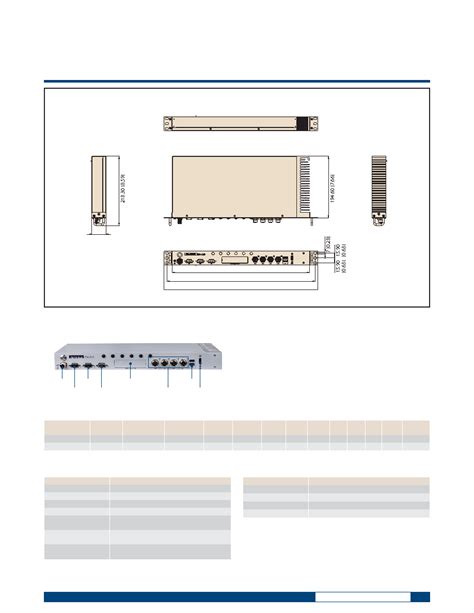 ITA 510NX Datasheet 2 2 Pages ADVANTECH AI Inference System Powered