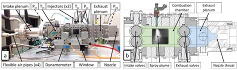 A Constant Volume Combustion Chamber Facility B Cross Section Of Download Scientific Diagram