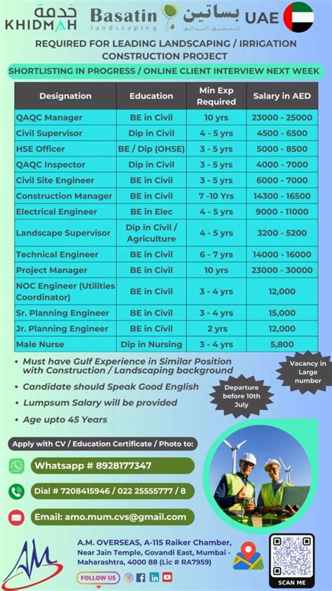 Assignment Abroad Times