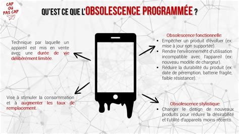 Obsolescence Programmée Thème de la semaine du 28 01 Cap ou pas cap