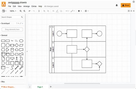 10 Best Free Windows Mind Mapping Apps In 2022