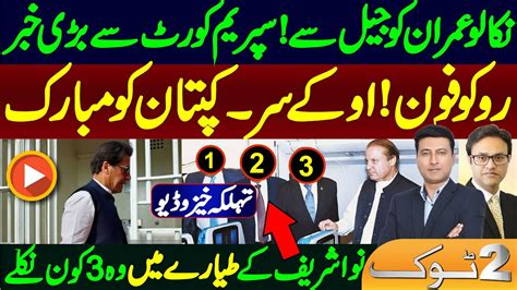 Breaking News About Imran Khan After Supreme Court Decision Judge