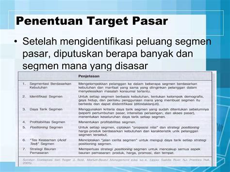 Bab 8 Mengidentifikasi Segmen Dan Target Pasar PPT