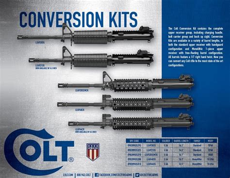 Colt Ar Upper Receiver Kits Now Available Guns