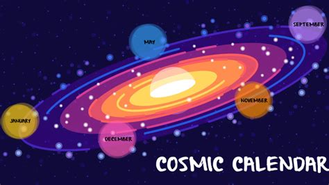 Cosmic Calendar By Kirsten Ong On Prezi