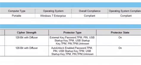 Microsoft Desktop Optimization Pack MDOP | skilllocation