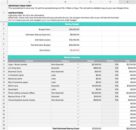 The Best Free Business Budget Templates