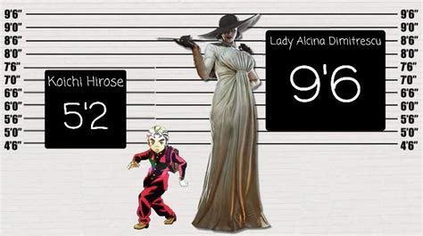 Lady Dimitrescu Height / Lady Dimitrescu S Height Finally Revealed By ...