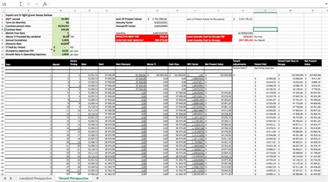 Example Of Property Investment Calculator Spreadsheet Marketing Roi To