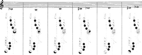 20+ Transposition Chart Alto Sax - LianeJunior