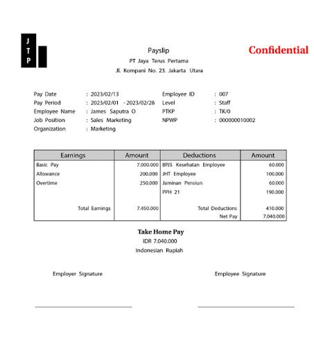 Apa Itu Slip Gaji Contoh Penjelasan Pentingnya Bagi Perusahaan