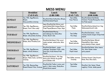 Menu 26-09 | Download Free PDF | Curry | Foods