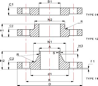 EN 1092 1 Flange Arcellor Controls