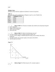 Econ Ch7 Practice Quiz CH7 Multiple Choice Identify The Choice That