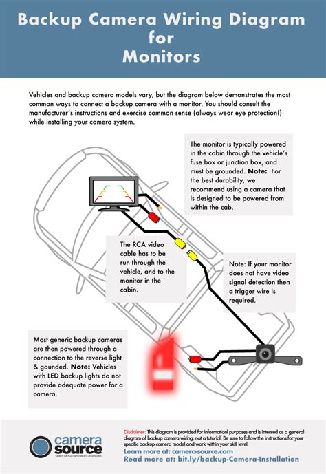 Backup Camera Monitor Wiring Tft Lcd Monitor Reversing Camer