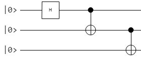 Tools for Drawing Quantum Circuits | Entangled Physics: Quantum Information & Quantum Computation