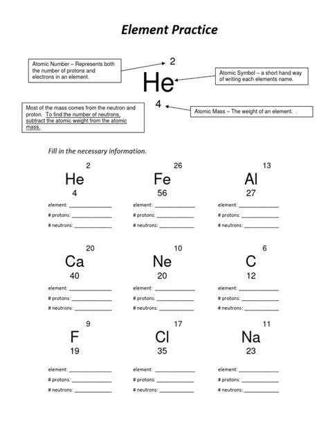 Protons Neutrons And Electrons Practice Worksheet Pdf Chemical Elements Neutron