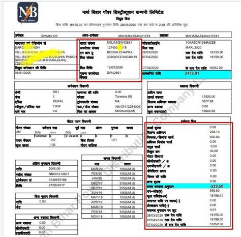 बिहार बिजली बिल चेक कैसे करे 2022 Nbpdcl And Sbpdcl Bill Check Online