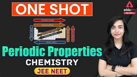 Periodic Properties One Shot Jee Mains Neet Chemistry