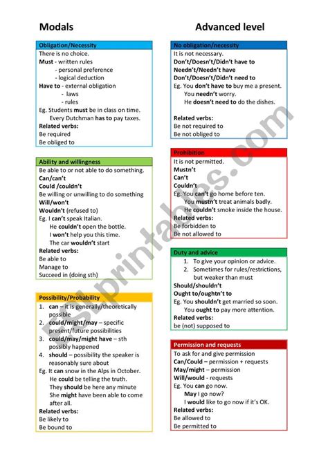 Overview Modals Advanced Level ESL Worksheet By Jans16