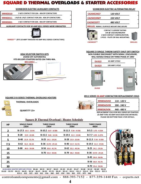 Square D Nema 1 Motor Starter Wiring Diagram