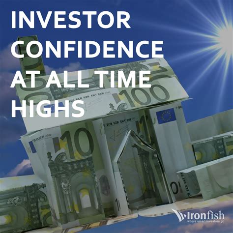 Investor Confidence At All Time Highs Ironfish