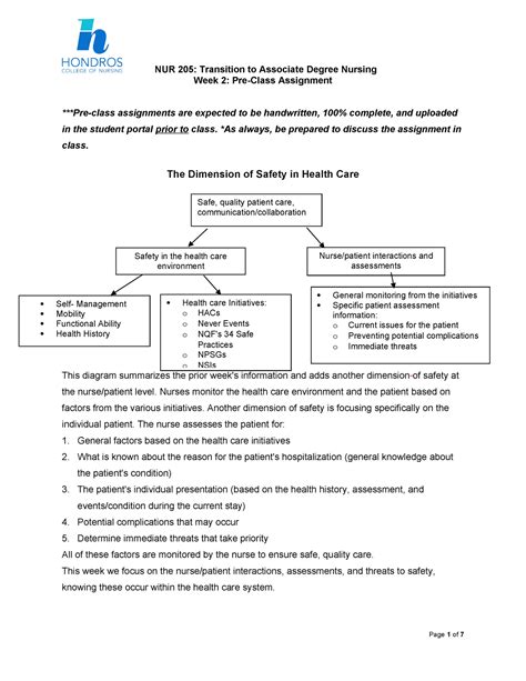 Nur 205 Week 2 Pre Class Assignment Week 2 Pre Class Assignment Pre Class Assignments