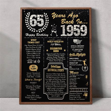 1959 Poster 65th Chalkboard Sign 1959 Fun Facts Poster Birthday T