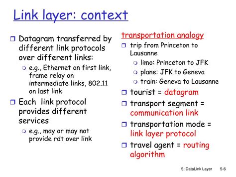 Ppt Chapter 5 Link Layer And Lans Powerpoint Presentation Free