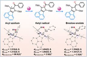 Isolation And Characterization Of An Annelated N Heterocyclic Carbene