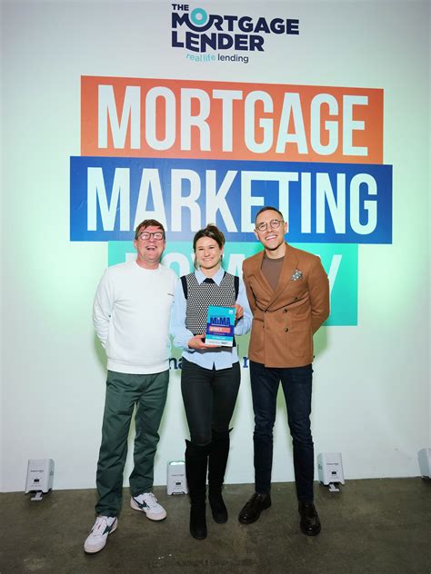 MIMA23 Winners Mortgage Industry Marketing Awards