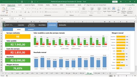 Planilha De Custos Excel