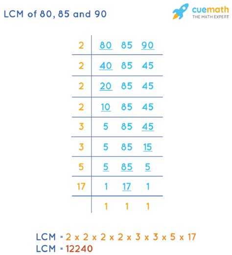 Lcm Of 80 85 And 90 How To Find Lcm Of 80 85 90